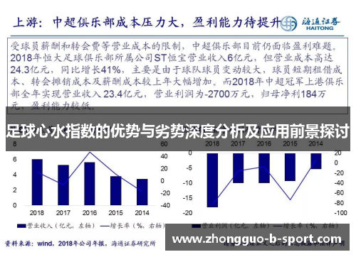 足球心水指数的优势与劣势深度分析及应用前景探讨