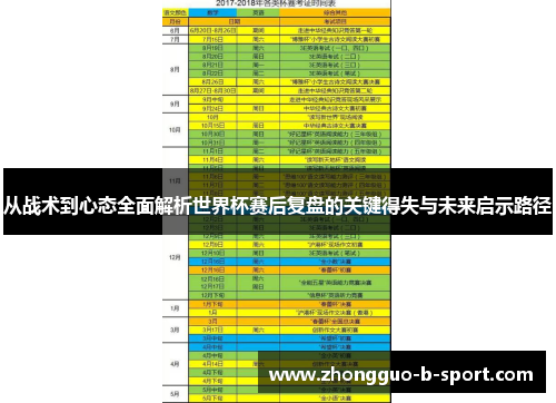 从战术到心态全面解析世界杯赛后复盘的关键得失与未来启示路径