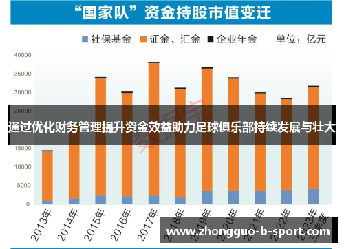 通过优化财务管理提升资金效益助力足球俱乐部持续发展与壮大