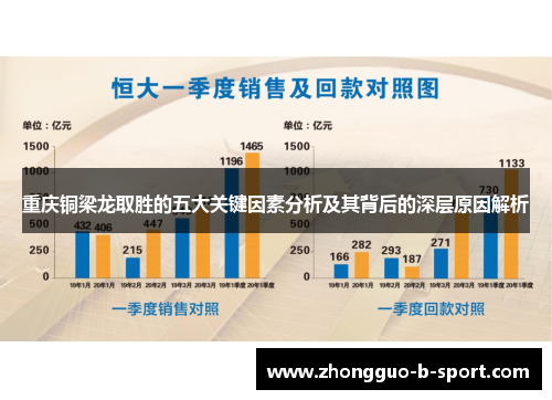 重庆铜梁龙取胜的五大关键因素分析及其背后的深层原因解析