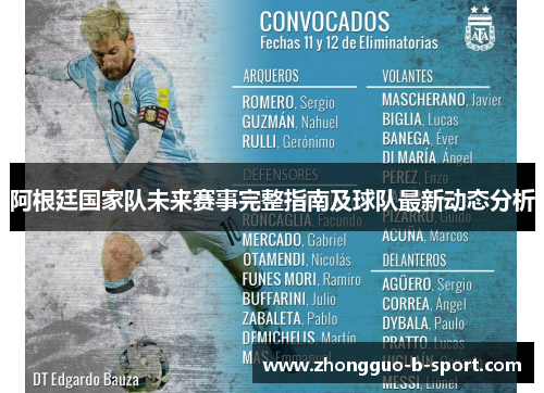 阿根廷国家队未来赛事完整指南及球队最新动态分析 阿根廷国家队未来赛事完整指南及球队最新动态分析