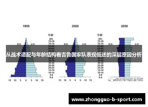从战术适配与年龄结构看吉鲁国家队表现低迷的深层原因分析 从战术适配与年龄结构看吉鲁国家队表现低迷的深层原因分析