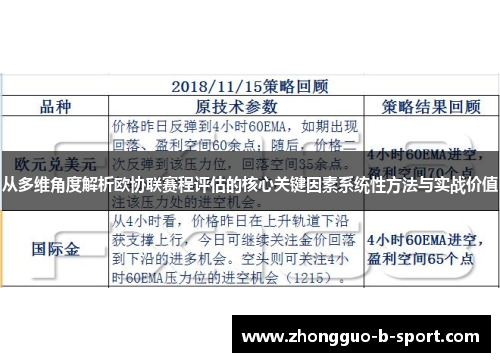 从多维角度解析欧协联赛程评估的核心关键因素系统性方法与实战价值 从多维角度解析欧协联赛程评估的核心关键因素系统性方法与实战价值