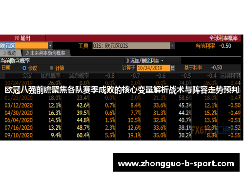 欧冠八强前瞻聚焦各队赛季成败的核心变量解析战术与阵容走势预判 欧冠八强前瞻聚焦各队赛季成败的核心变量解析战术与阵容走势预判
