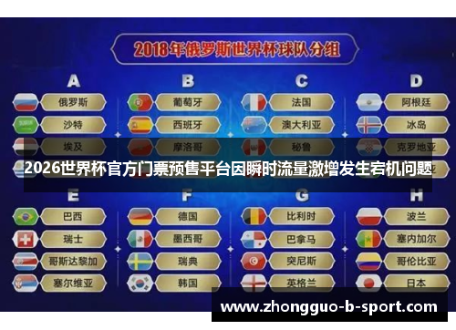 2026世界杯官方门票预售平台因瞬时流量激增发生宕机问题 2026世界杯官方门票预售平台因瞬时流量激增发生宕机问题