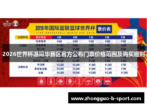 2026世界杯温哥华赛区官方公布门票价格范围及购买细则 2026世界杯温哥华赛区官方公布门票价格范围及购买细则