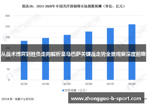 从战术博弈到胜负走向解析皇马巴萨关键战走势全景观察深度前瞻 从战术博弈到胜负走向解析皇马巴萨关键战走势全景观察深度前瞻