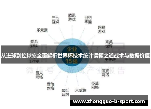 从进球到控球率全面解析世界杯技术统计读懂之道战术与数据价值 从进球到控球率全面解析世界杯技术统计读懂之道战术与数据价值