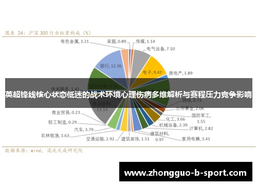 英超锋线核心状态低迷的战术环境心理伤病多维解析与赛程压力竞争影响 英超锋线核心状态低迷的战术环境心理伤病多维解析与赛程压力竞争影响